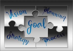 the difference between business plan and marketing plan